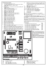 Preview for 9 page of Riello Elettronica Cardin PRG230M2 Series Manual