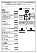 Preview for 10 page of Riello Elettronica Cardin PRG230M2 Series Manual