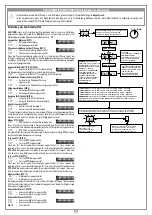 Preview for 20 page of Riello Elettronica Cardin PRG230M2 Series Manual