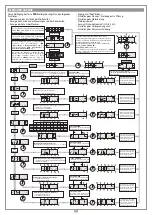 Preview for 21 page of Riello Elettronica Cardin PRG230M2 Series Manual