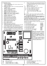 Preview for 24 page of Riello Elettronica Cardin PRG230M2 Series Manual