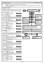 Preview for 25 page of Riello Elettronica Cardin PRG230M2 Series Manual