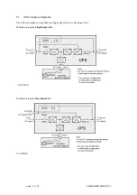 Preview for 16 page of Riello UPS MASTER HP-UL Series User Manual