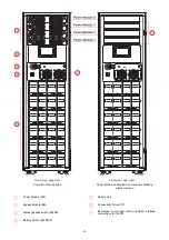 Preview for 13 page of Riello UPS MPX 100 CBC User Manual