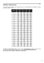 Preview for 39 page of Riello UPS Multi I/O BOX User Manual