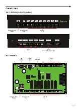 Preview for 41 page of Riello UPS Multi I/O BOX User Manual