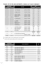 Preview for 46 page of Riello UPS Multi I/O BOX User Manual