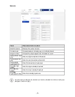 Preview for 35 page of Riello UPS NetMan 204 Installation And User Manual