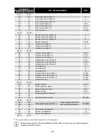 Preview for 45 page of Riello UPS NetMan 204 Installation And User Manual