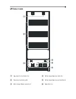 Preview for 5 page of Riello 100 kVA Manual