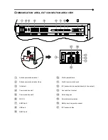 Preview for 6 page of Riello 100 kVA Manual