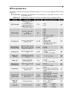 Preview for 31 page of Riello 100 kVA Manual