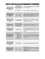 Preview for 38 page of Riello 100 kVA Manual