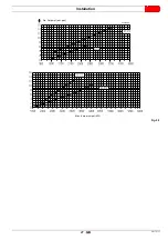 Preview for 29 page of Riello 1135T1 Installation, Use And Maintenance Instructions