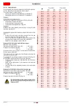 Preview for 32 page of Riello 1135T1 Installation, Use And Maintenance Instructions