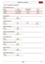 Preview for 45 page of Riello 1135T1 Installation, Use And Maintenance Instructions