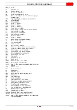 Preview for 67 page of Riello 1135T1 Installation, Use And Maintenance Instructions