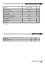 Preview for 7 page of Riello 20010820 Installation, Operation And Maintenance Manual