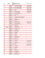 Предварительный просмотр 21 страницы Riello 20011691 Installation, Use And Maintenance Instructions