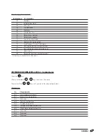 Preview for 19 page of Riello 20011771 Installation And Maintenance Manual