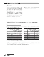 Preview for 24 page of Riello 20011771 Installation And Maintenance Manual