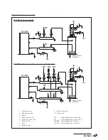 Preview for 29 page of Riello 20011771 Installation And Maintenance Manual