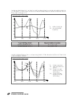 Preview for 46 page of Riello 20011771 Installation And Maintenance Manual