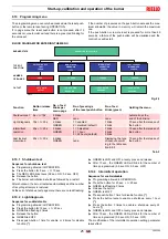 Preview for 27 page of Riello 20015255 Installation, Use And Maintenance Instructions