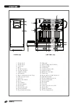 Предварительный просмотр 8 страницы Riello 20020843 Instructions For The Installer And The Technical Assistance Centre