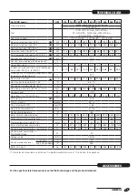 Preview for 11 page of Riello 20020843 Instructions For The Installer And The Technical Assistance Centre