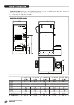 Preview for 32 page of Riello 20020843 Instructions For The Installer And The Technical Assistance Centre