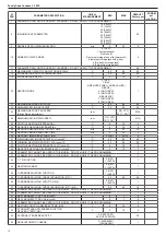 Preview for 12 page of Riello 20021509 Installer And User Manual