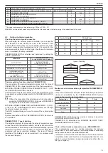 Preview for 13 page of Riello 20021509 Installer And User Manual