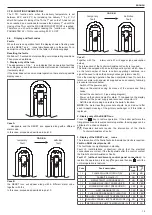 Preview for 15 page of Riello 20021509 Installer And User Manual