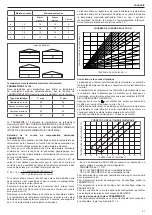 Preview for 41 page of Riello 20021509 Installer And User Manual