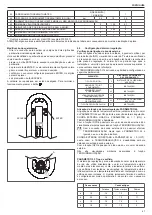 Preview for 67 page of Riello 20021509 Installer And User Manual