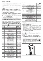 Preview for 70 page of Riello 20021509 Installer And User Manual