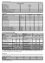 Preview for 110 page of Riello 20021509 Installer And User Manual