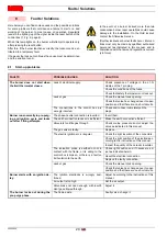 Предварительный просмотр 22 страницы Riello 20026958 Installation, Use And Maintenance Instructions