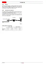 Preview for 38 page of Riello 20026958 Installation, Use And Maintenance Instructions