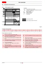 Предварительный просмотр 42 страницы Riello 20026958 Installation, Use And Maintenance Instructions