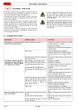 Preview for 46 page of Riello 20026958 Installation, Use And Maintenance Instructions