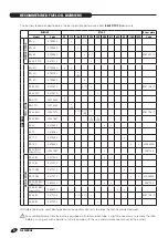 Preview for 8 page of Riello 20031973 Installation, Operation, Maintenance And System Management Manual