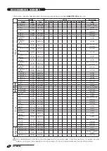 Preview for 8 page of Riello 20033204 Installation, Operation, Maintenance And System Management Manual