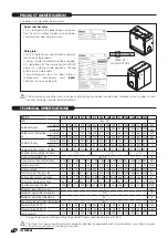 Предварительный просмотр 10 страницы Riello 20033204 Installation, Operation, Maintenance And System Management Manual