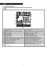 Preview for 8 page of Riello 20034459 User Manual