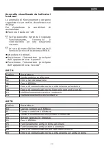 Preview for 29 page of Riello 20034459 User Manual