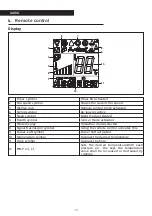 Preview for 36 page of Riello 20034459 User Manual