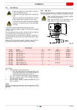 Preview for 19 page of Riello 20038459 Installation, Use And Maintenance Instructions