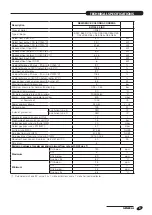 Preview for 9 page of Riello 20044965 Installation And Maintenance Manual